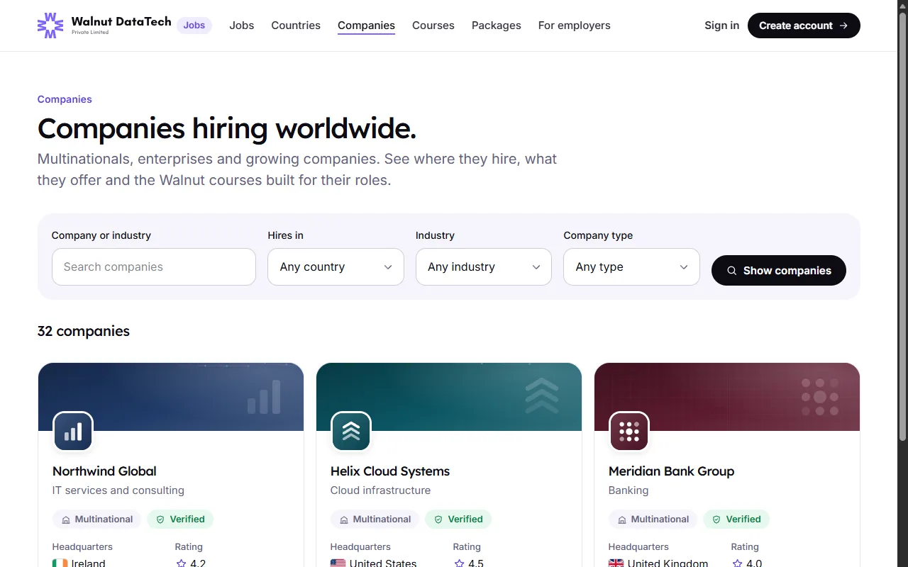 Walnut Jobs: companies hiring worldwide, with filters for country, industry and company type, and cards for sample multinational companies marked verified. Sample data.
