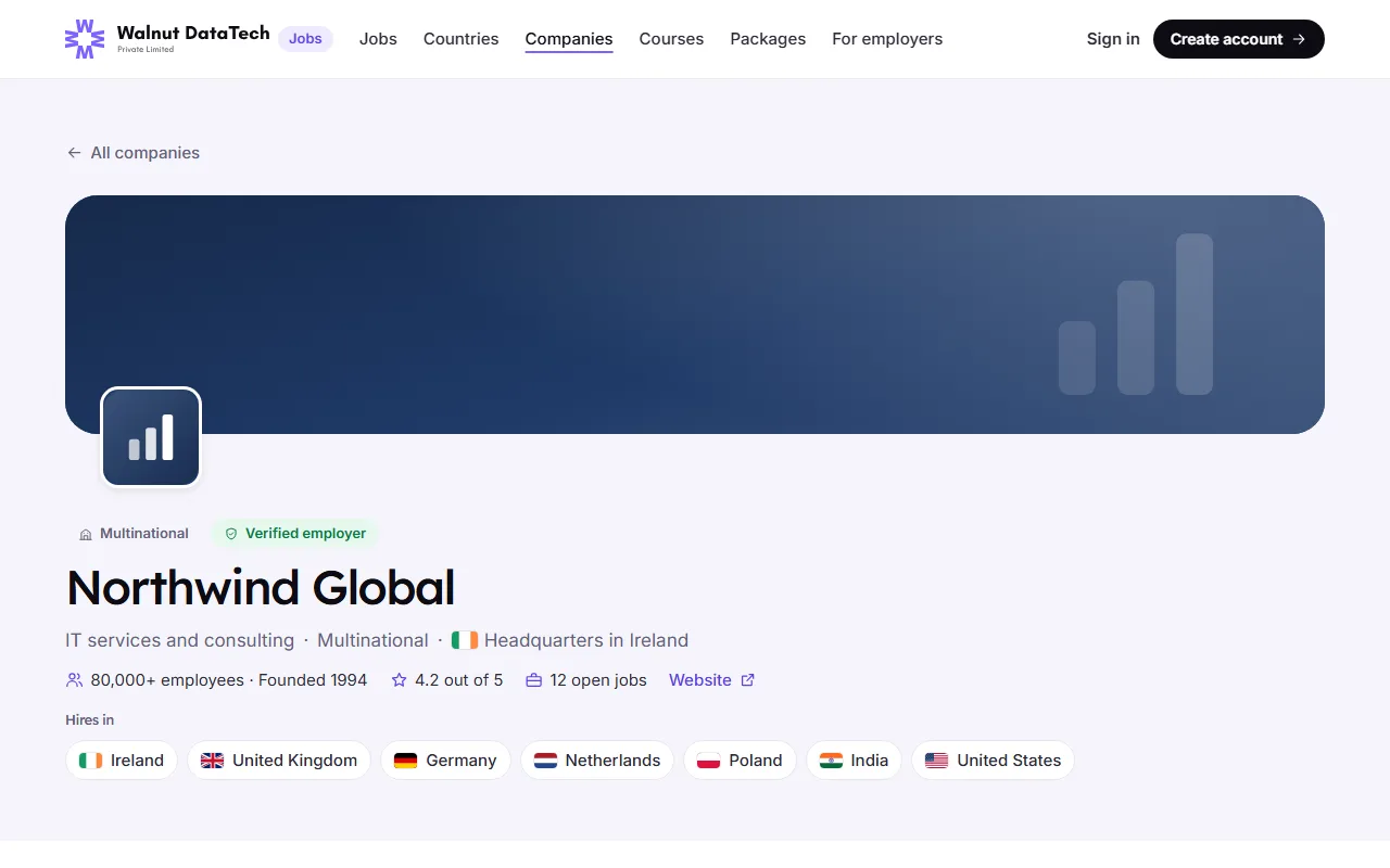 Walnut Jobs: the page of a sample multinational company, marked as a verified employer, with its industry, headquarters, rating, open jobs and the countries it hires in. Sample data.