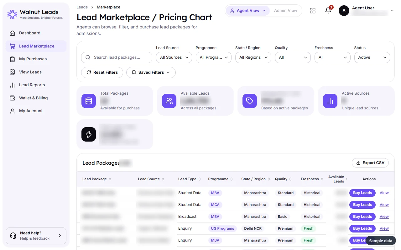 The Lead Marketplace in Walnut Leads: filters for lead source, programme, region, quality, freshness and status, summary tiles, and a table of lead packages with a Buy Leads button on each. Sample data, with the figures and package names blurred.